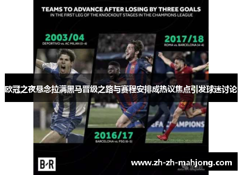 欧冠之夜悬念拉满黑马晋级之路与赛程安排成热议焦点引发球迷讨论