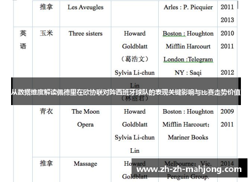 从数据维度解读佩德里在欧协联对阵西班牙球队的表现关键影响与比赛走势价值