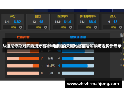 从维尼修斯对阵西班牙看德甲回暖的关键比赛信号解读与走势新启示