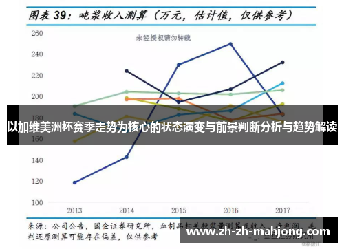 以加维美洲杯赛季走势为核心的状态演变与前景判断分析与趋势解读