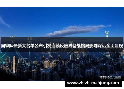 国家队最新大名单公布引发连锁反应对备战格局影响深远全面显现
