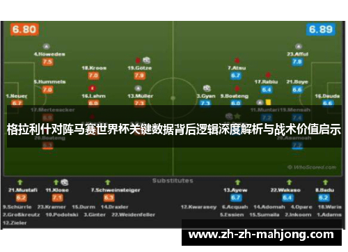 格拉利什对阵马赛世界杯关键数据背后逻辑深度解析与战术价值启示 格拉利什对阵马赛世界杯关键数据背后逻辑深度解析与战术价值启示