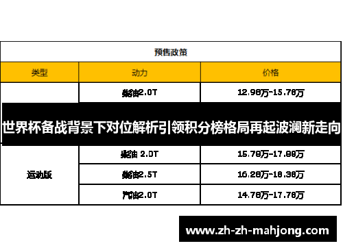 世界杯备战背景下对位解析引领积分榜格局再起波澜新走向 世界杯备战背景下对位解析引领积分榜格局再起波澜新走向