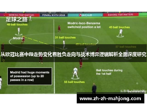 从欧冠比赛中段走势变化看胜负走向与战术博弈逻辑解析全面深度研究 从欧冠比赛中段走势变化看胜负走向与战术博弈逻辑解析全面深度研究