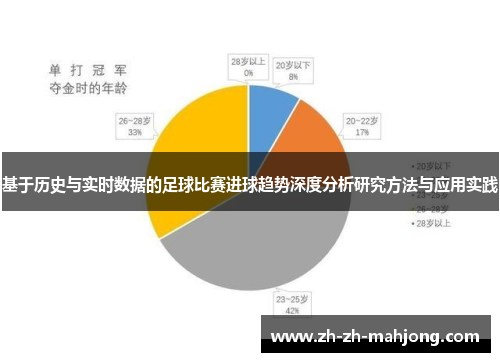 基于历史与实时数据的足球比赛进球趋势深度分析研究方法与应用实践