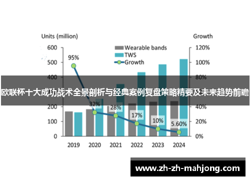 欧联杯十大成功战术全景剖析与经典案例复盘策略精要及未来趋势前瞻