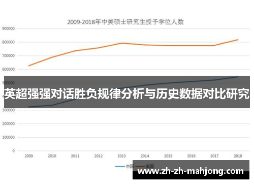 英超强强对话胜负规律分析与历史数据对比研究 英超强强对话胜负规律分析与历史数据对比研究